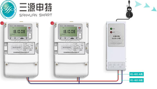 多用戶智能電表的主要應(yīng)用原理