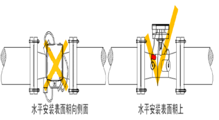 超聲波廠家分析講解超聲波熱量表安裝示意圖_預付費電表_智能電表